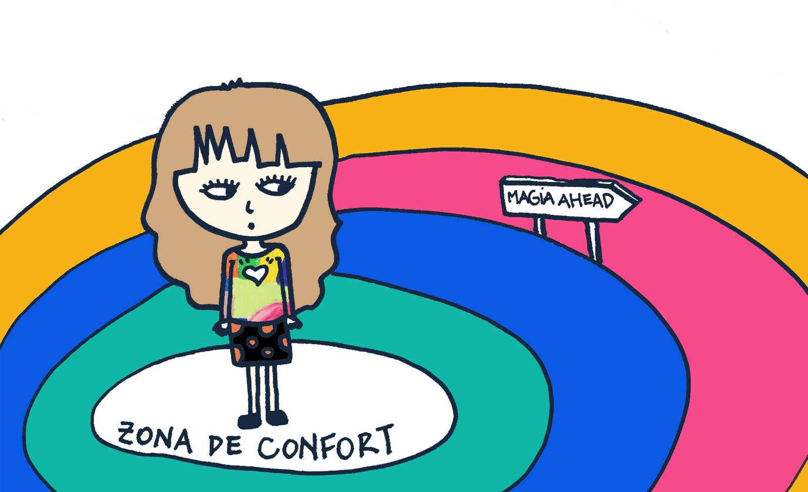 ¿Estás Realmente Cómodo en tu Zona de Confort?